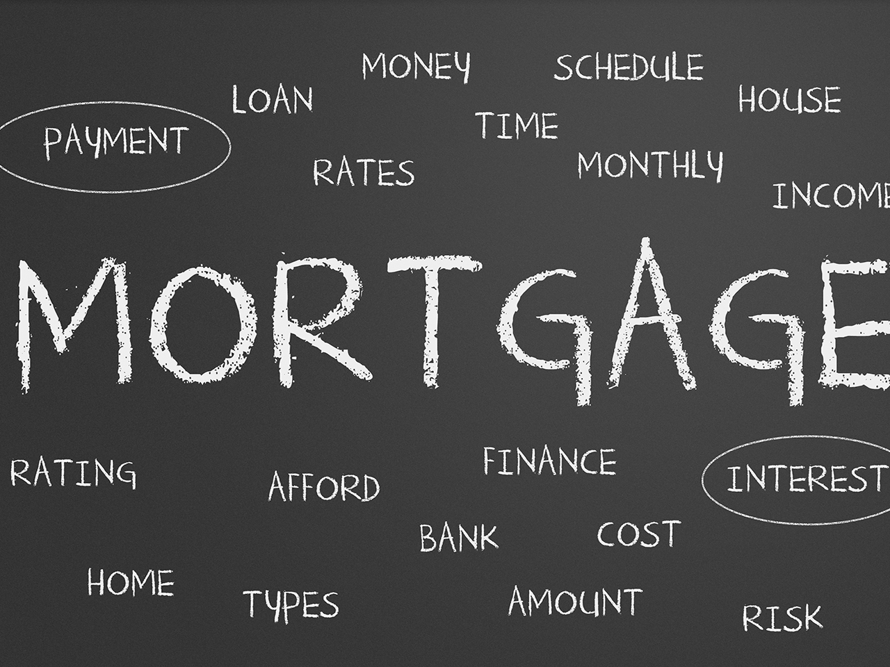 What You Need To Know About Mortgage Affordability